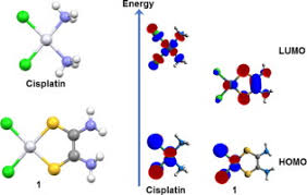 Dft Study Of Pt Cl 2l Complex L Rubeanic Acid And Its
