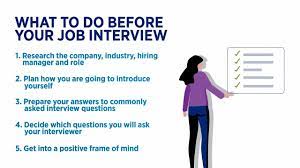what to do before your job interview