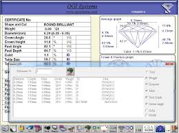 Cutgrade Software Ogi Systems