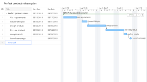Software To Create Online Gantt Charts For Scheduling Work On A