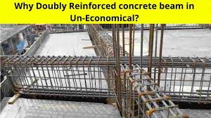 why doubly reinforced concrete beam is