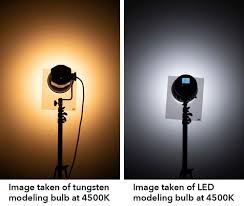 How To Use Your Led Modelling Lamp For Long Exposure