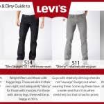 Wellcultured The Quick And Dirty Levis Sizing Guide