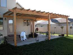 Eco Friendliness With Awnings