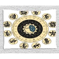 Astrology Tapestry Ethnical Tribal Indian Horoscope Chart With Signs And Names Image Wall Hanging For Bedroom Living Room Dorm Decor 60w X 40l