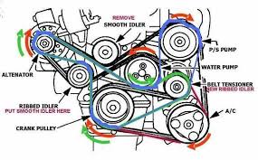 Describe and identify the diagram component t. Mazda Tribute Questions Ac Compressor Cargurus