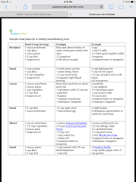 Diet Chart Chart For Pregnant Lactating Mothers Pdf