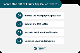 fannie mae gift of equity definition