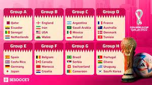 Fifa World Cup 2022 Groups Draw Results Group Stage Table Ariaatr Com gambar png