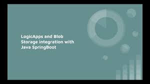 java springboot application