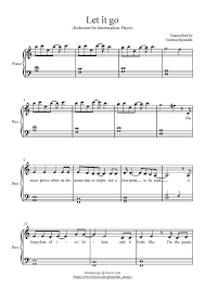 Transcribe Any Song Into Sheet Music Using Sibelius 2019
