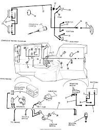 That plug has a jumper in it to make it a 12 or 24 volt system. Diagram 2001 Alumacraft Wiring Diagram Full Version Hd Quality Wiring Diagram Blankdiagram Saie3 It