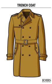 The Anatomy Of A Men S Trench Coat