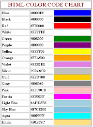 Pc Tools Html Color Code Chart For Blog