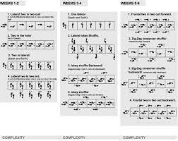 agility ladder exercises