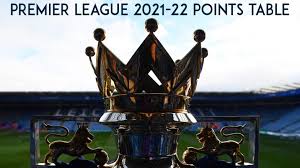 premier league points table 2021 22