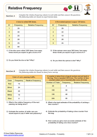 relative frequency worksheet pdf