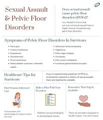 ual ault pelvic floor disorders