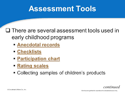 Observing Children A Tool For Assessment Ppt Video Online