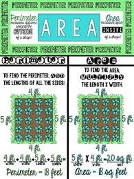 Area And Perimeter Anchor Chart Worksheets Teaching