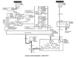 Electrical wiring diagram, jeep, jeep grand cherokee. Ford Ranger Wiring Diagrams The Ranger Station