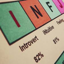 Why The Myers Briggs Test Is Totally Meaningless Vox