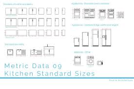 metric data 09 kitchen standard sizes