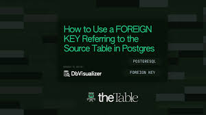 how to use a foreign key referring to