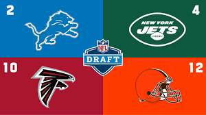 2022 NFL Draft order: Eagles set to be ...