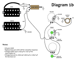 And, any given pickup responds very differently to each and every guitar model. My Top Three Wiring Mods Tonefiend Com