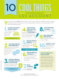 10 Cool Things You Can Do With An Lds Account