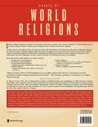 Charts Of World Religions Zondervancharts H Wayne House