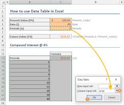how to use data table in excel what