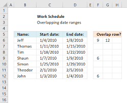 identify rows of overlapping records