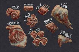 Types Of Lamb Chops gambar png