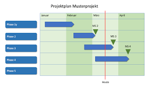Ms project nicht zur hand oder zu kompliziert? Projektplan Vorlage Word Excel Powerpoint Gratis Downloaden