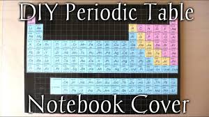 Diy Periodic Table On Notebook For Chemistry Class Back To School