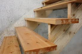 Install A Basement Stairway Handrail