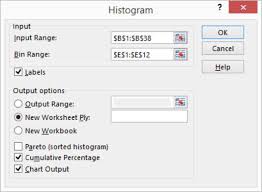 How To Create A Histogram In Excel Dummies