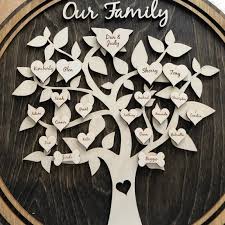 personalized family tree wall art with