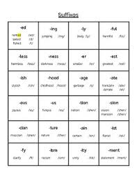 Stable Syllables Suffixes Chart