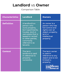 The Difference Between Landlord And Owner gambar png
