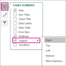 add and format a chart legend