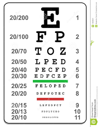 Eye Test Chart Stock Vector Illustration Of Impaired 14828501