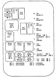 This subject is a lot of individuals. Isuzu Pickup 1994 1995 Fuse Box Diagram Auto Genius