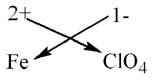 iron ii perchlorate