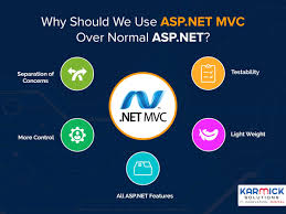 use asp net mvc over normal asp net