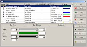 Missing Remaining Level Of Effort Bar In P6 Pro Gantt Chart
