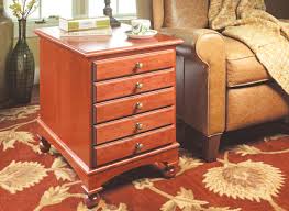 Seize this opportunity with one of our many end tables at value city. End Tables Plans Woodsmith Plans