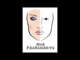 Makeup Face Charts Online Makeupview Co